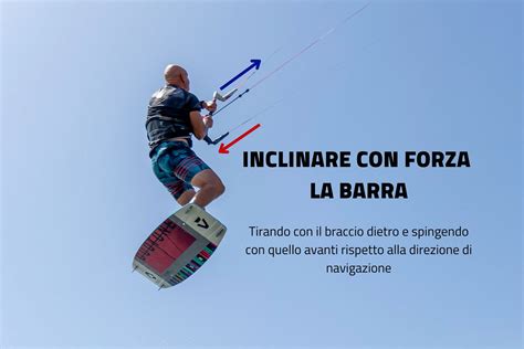 Image result for Kiteloop Tutorial