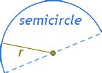 Image result for Semicircle Geometry Example