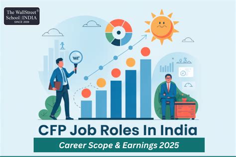 CFP Job Roles in India: Career Scope & Earnings 2025