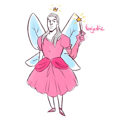 Image result for Swain Support Guide