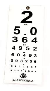 ASF UNIVERSAL-Number, Small Eye Vision Test Chart (L-26cm,W-12.4cm ...
