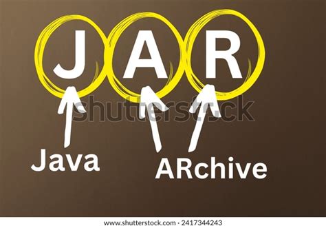 Image result for Oracle Java File