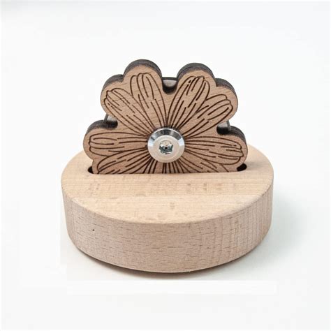 Image result for Thread Blade