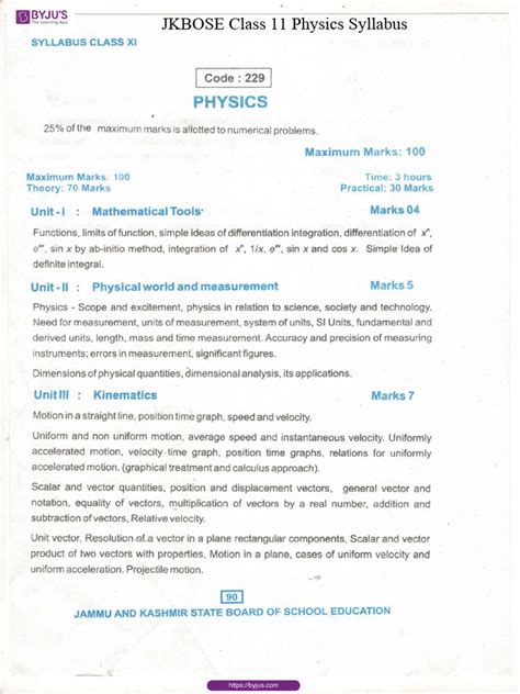 Class 11 Physics Syllabus 的图像结果