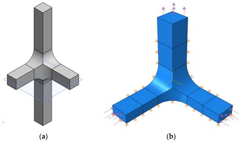 Design of Triaxial Tests with Polymer Matrix Composites