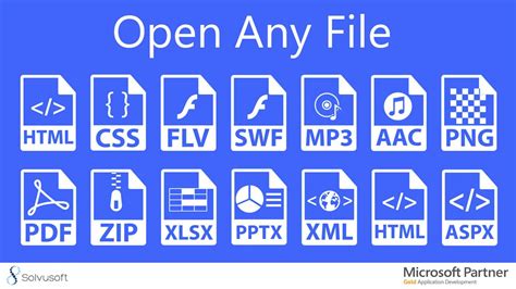 Image result for Open Com File