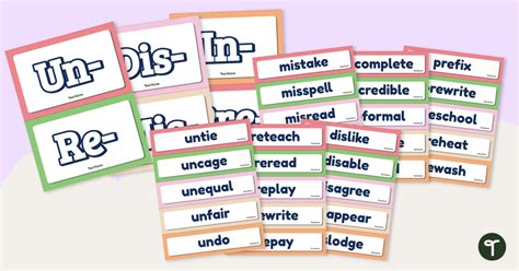 Disc Prefix Words at Lachlan Ricardo blog