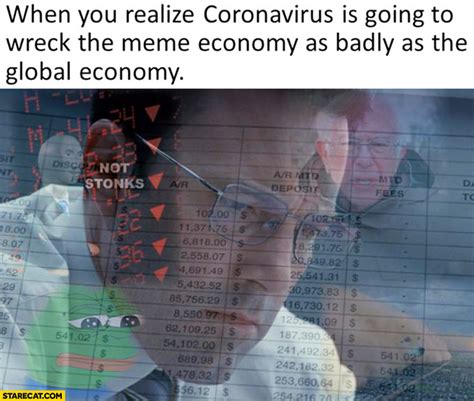 Economy Exploding Meme 的图像结果