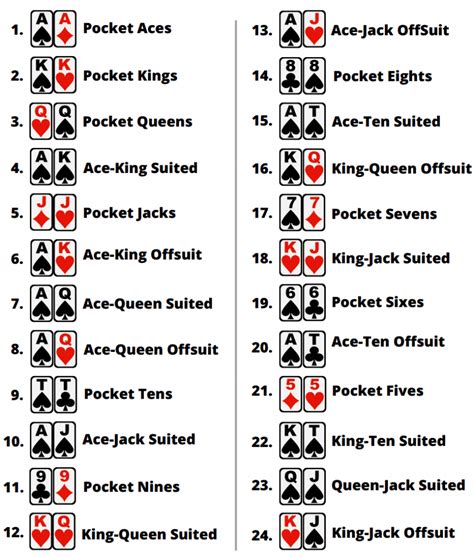 holdem poker rules apk v3.4.7