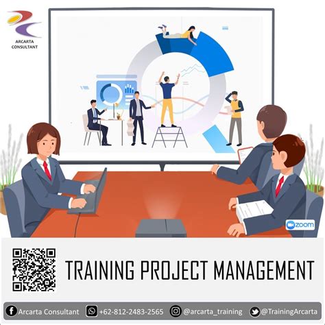 Project Management Training 的图像结果