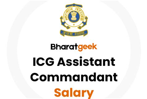 Indian Air Force Salary 2026 – Rank-Wise Monthly Pay, Level 3–18 ...