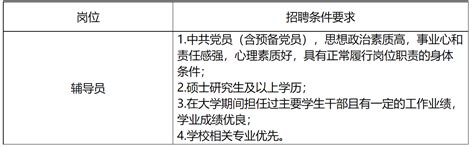 中国人民解放军海军航空工程学院2022年12月英语四级准考_四级_新东方在线