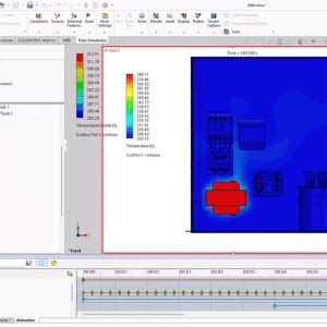 Image result for SolidWorks Flow Simulation Wind