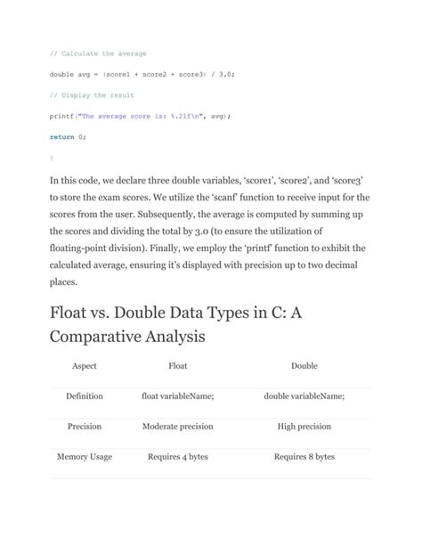 Float Data Type Example in C 的图像结果