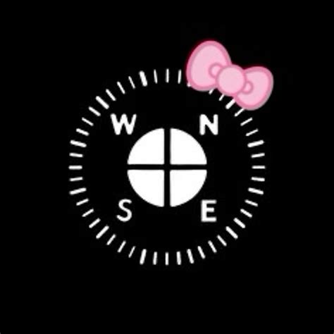 Image result for Hello-Hello Compass