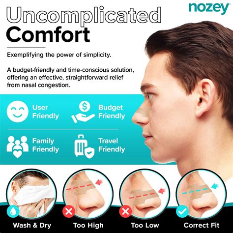 Tape It Shut: How Nasal Strips & Mouth Taping Can Boost Your Sleep - Nozey