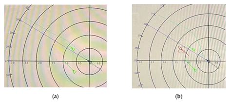 JMSE | Special Issue : Maritime Autonomous Vessels