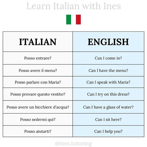 Image result for Italian Language Learning