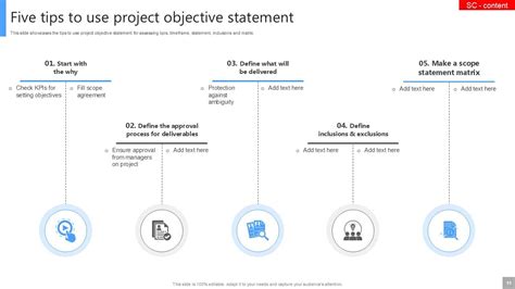 Image result for Sample Project Objective Statement