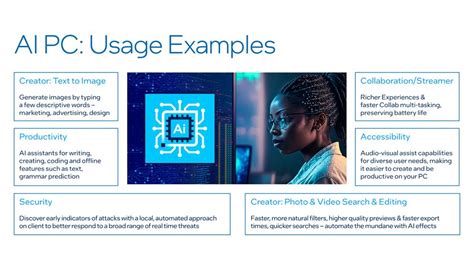 Image result for Ai Based Computer