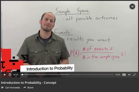 Image result for +Probability Videotutorial