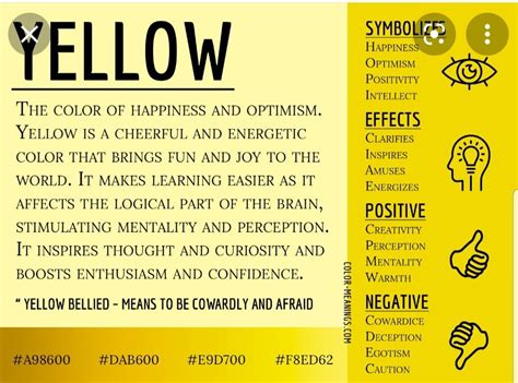 Image result for Color Meaning Chart