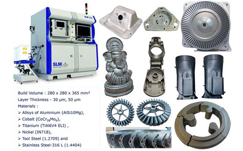 School of Additive Manufacturing | CIPET : School for Advanced Research ...