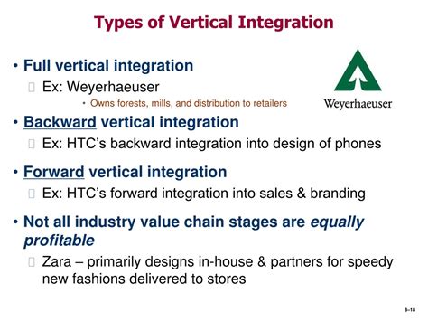 PPT - Corporate Strategy: Vertical Integration and Diversification ...