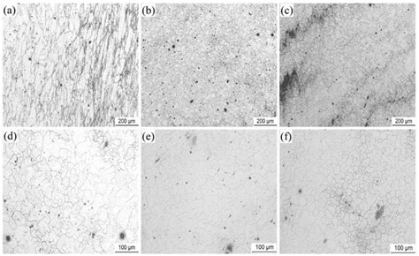 Characterization of Hot Deformation Behavior and Processing Maps Based ...