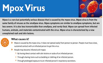 Mpox Virus | National Prevention Information Network
