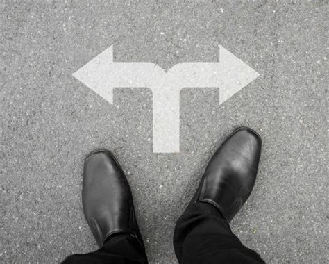 Image result for Human Error Types