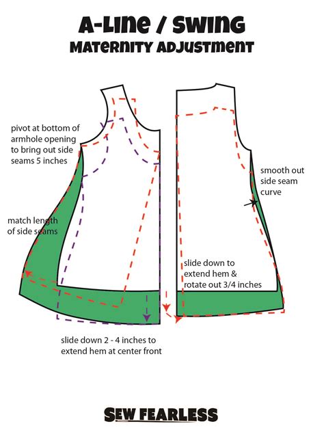 3 Ways To Make Maternity Adjustments To Any T-Shirt Pattern | Sewing ...