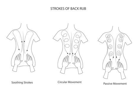 Relax and rejuvenate with a soothing back massage, melting away tension ...