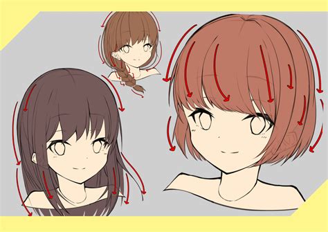 Image result for IV Script