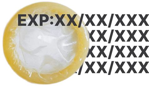 Understanding Condom Expiration Dates: What You Need to Know ~ Conex ...