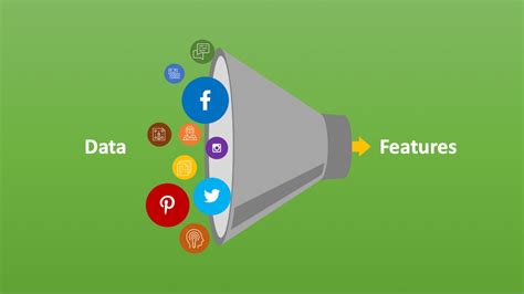 Image result for Feature Machine Learning
