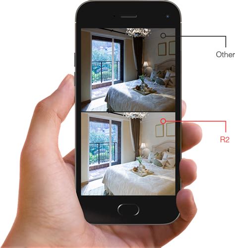 R2 Foscam Camera Set Up 的图像结果