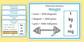 What is Measurement? | Twinkl Teaching Wiki - Twinkl