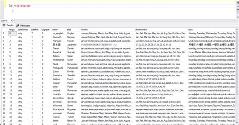Image result for Conversion Functions in SQL