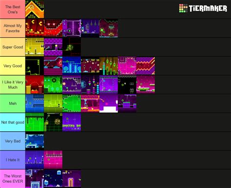 Image result for Geometry Dash Levels