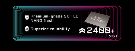 AORUS Gen4 7000E SSD 1TB Key Features | SSD - GIGABYTE India