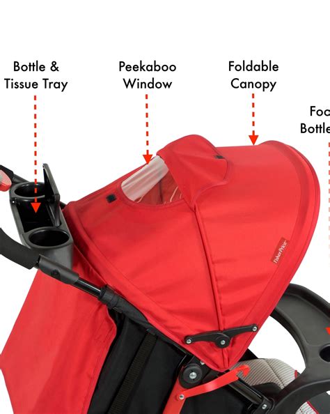 Buy Fisher-Price Rover Stroller Red Online at Best Price | Mothercare India