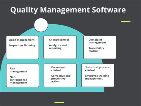 Quality Management System Software 的图像结果