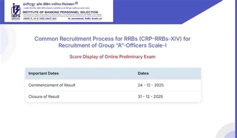 IBPS RRB PO Score Card 2025 Out at ibps.in, Check Score & Marks