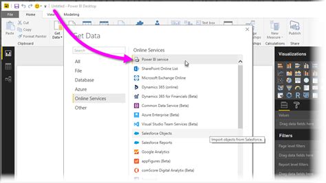 Image result for Power BI Web API
