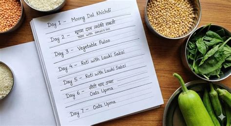 South Indian Diet Plan for Weight Loss: A Real Way to Eat Healthy and ...