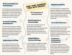 Image result for NCFE EYFS Overview