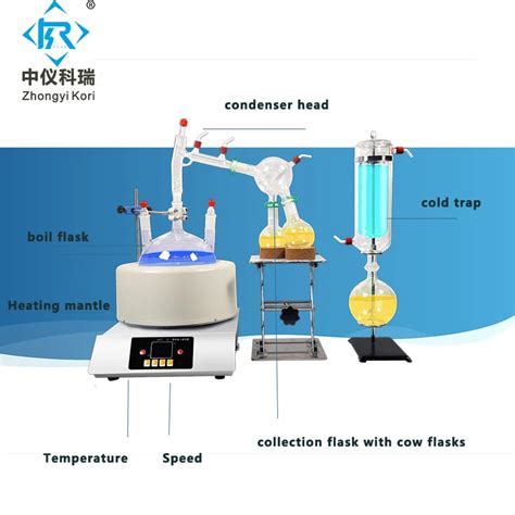 Using Hash in Short Path Distillation 的图像结果