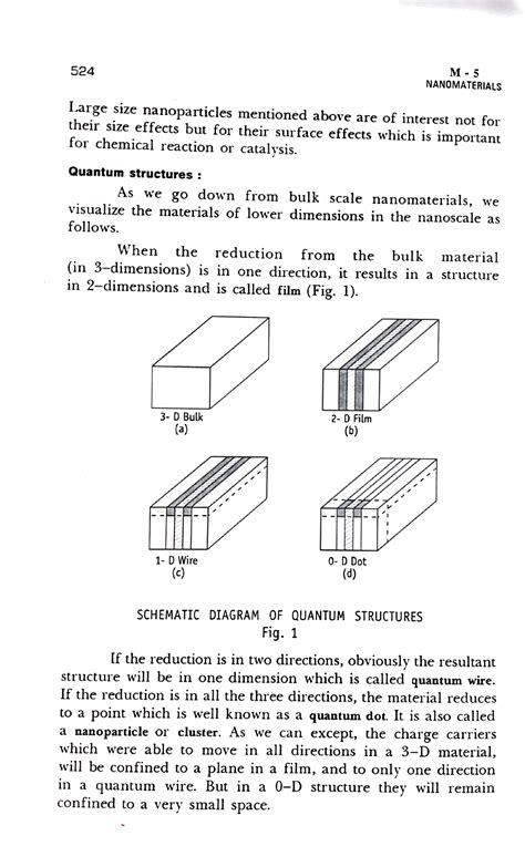 Module 1 part 2 Quantum structure - 524 Large size nanoparticles ...