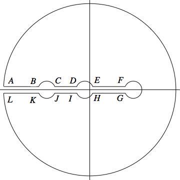Image result for Unit Half Circle for Inverse Function
